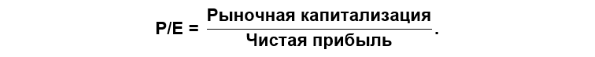 Ставка дисконтирования: где применяется, методы расчета