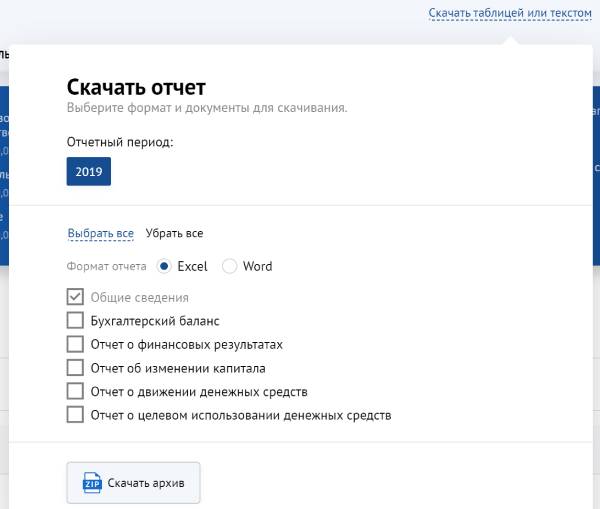 Выручка по ИНН