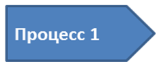 Пример