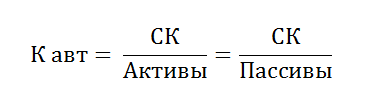 коэффициент финансовой независимости автономии показывает