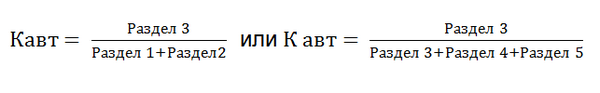 коэффициент автономии коэффициент финансовой независимости